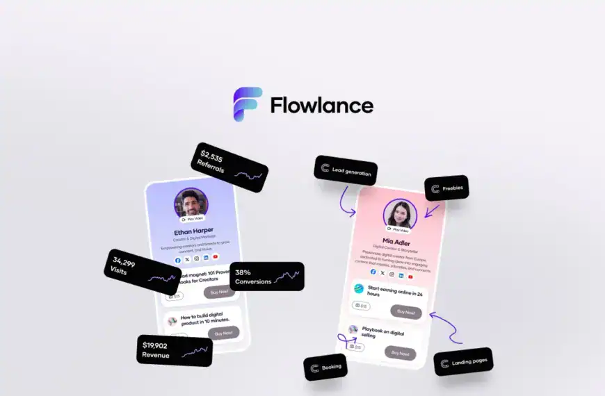 Two smartphone screens display freelancer profiles with metrics like revenue, leads, and conversions, alongside the Flowlance logo on a light background.